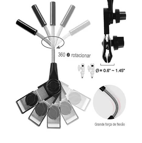 Guarda-Chuva Para Carrinho de Bebê Com Proteção UV