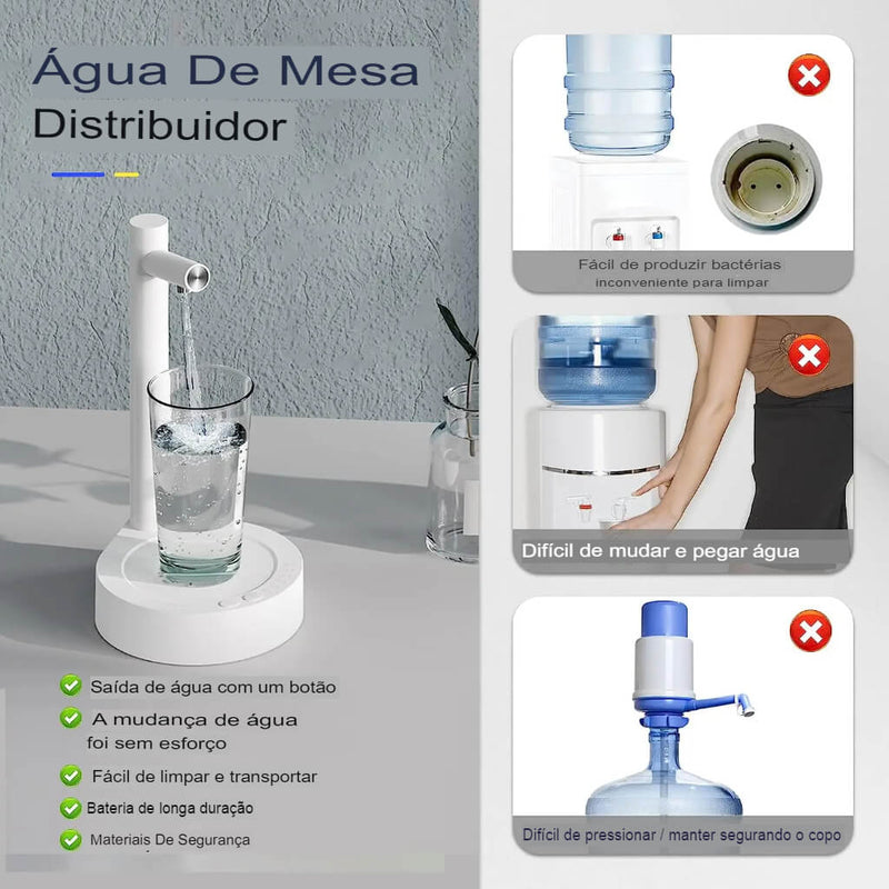 Dispensador de Água Inteligente