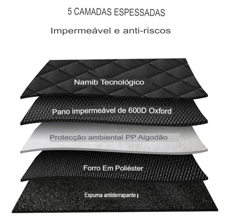 Capa de Assento Para Cachorro, à Prova D'água