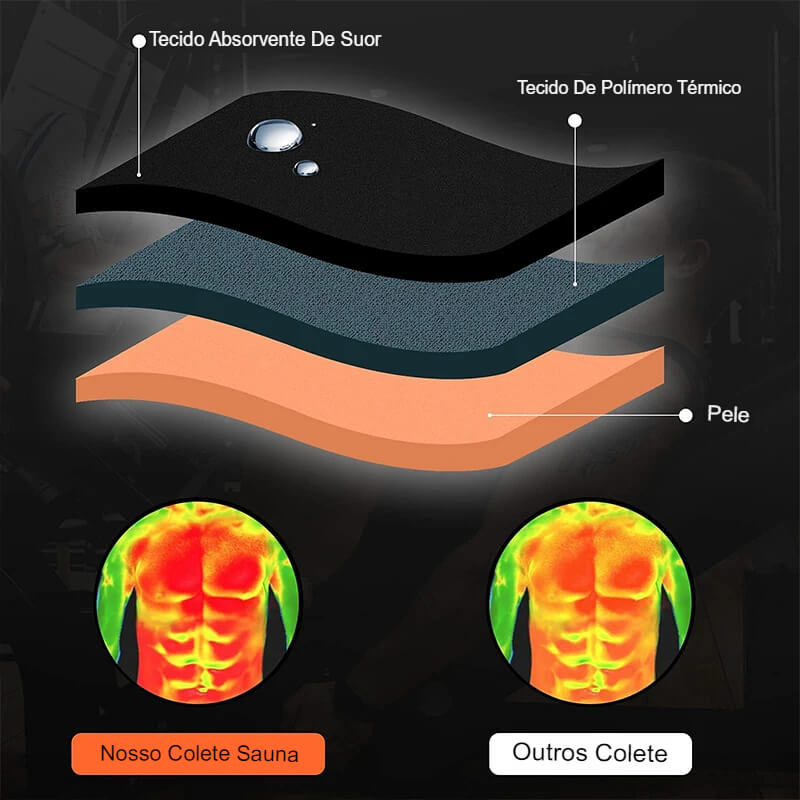 Colete Sauna Cinto Duplo Suor Abdômen Shapewear