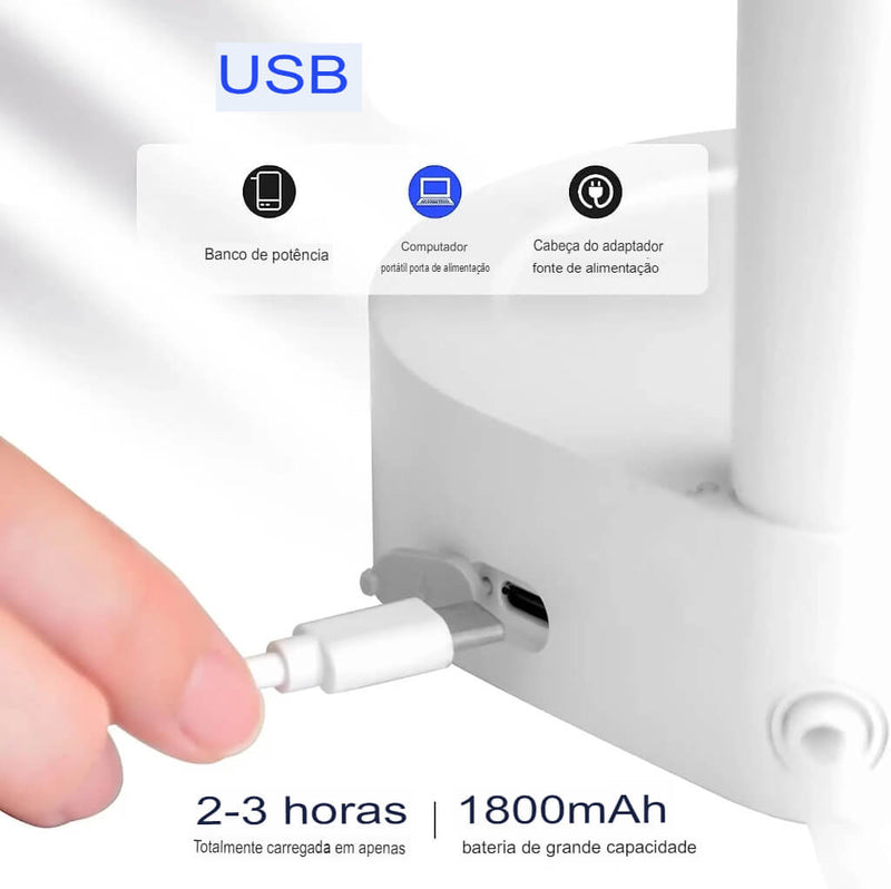 Dispensador de Água Inteligente