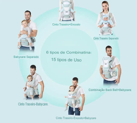 Portador de Bebê Frente Para Viagem